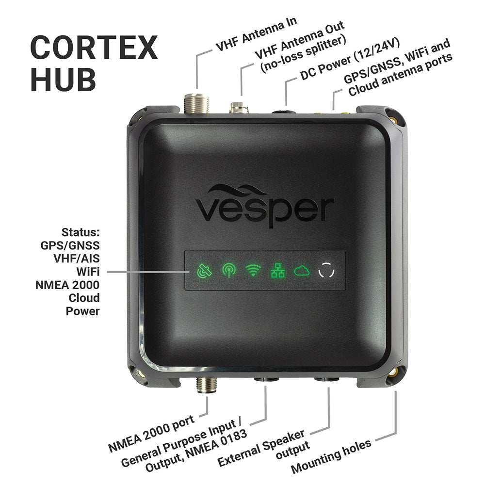 Vesper Cortex V1 VHF Radio wSOTDMA SmartAIS Remote Vessel Monitoring Works Worldwide 0100281420