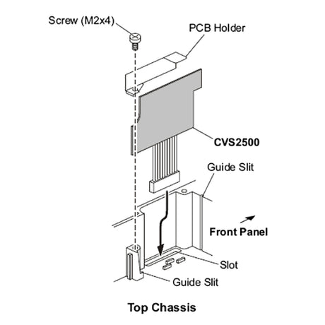 Standard Horizon CVS2500A 4Code Voice Scrambler CVS2500A
