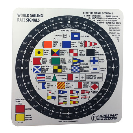 Forespar Nash 207 Racing Signal Flag Label 100017