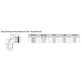 Viega ProPress 212  90 Copper Elbow  StreetPress Connection  Smart Connect Technology 20638
