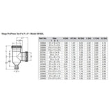 Viega ProPress 212 Copper Tee  Triple Press Connection  Smart Connect Technology 20683