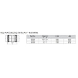 Viega ProPress 212 Copper Coupling wStop Double Press Connection  Smart Connect Technology 20728