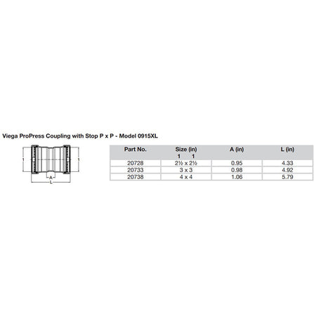 Viega ProPress 212 Copper Coupling wStop Double Press Connection  Smart Connect Technology 20728
