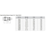 Viega ProPress 112 x 1 Copper Reducer  Double Press Connection  Smart Connect Technology 15588