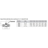 Viega ProPress 1 Zero Lead Bronze Ball Valve wStainless Stem  Double Press Connection  Smart Connect Technology 79933