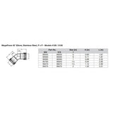 Viega MegaPress 1 45 Stainless Steel 304 Elbow  Double Press Connection  Smart Connect Technology 95065