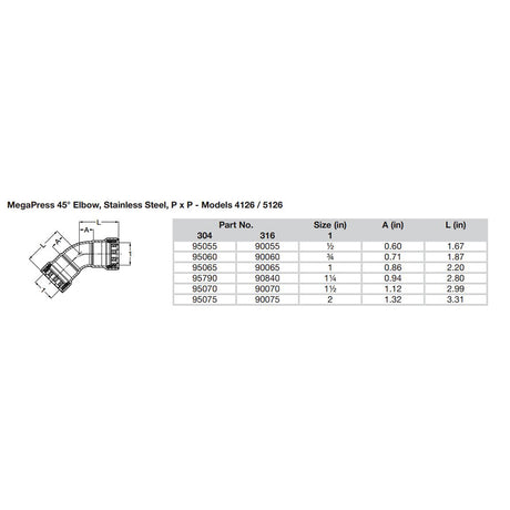 Viega MegaPress 1 45 Stainless Steel 304 Elbow  Double Press Connection  Smart Connect Technology 95065